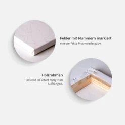 Peinture Par Numéro - Watercolor Map -Komar Boutique 1000240981 210219 173344002895 ICON DETAILS P000000001000240981 icon seal