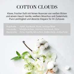 Parfum D’intérieur COTTON CLOUDS -Komar Boutique 1000339377 230822 090 DETAILS P000000001000339377