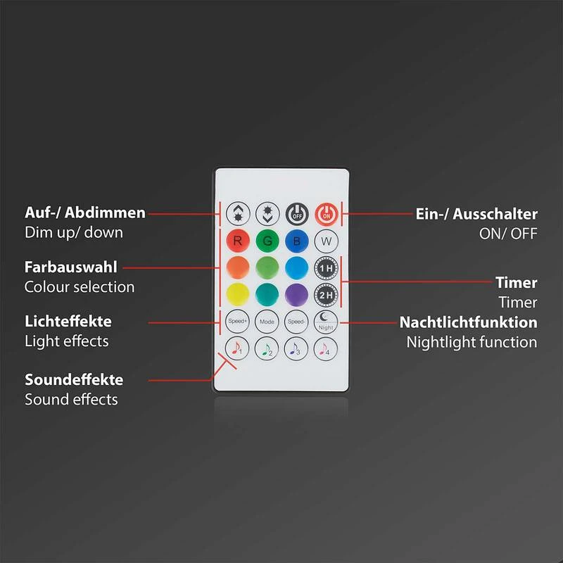 Bande Lumineuse Magic 9 Bande Lumineuse Magic – Image 7